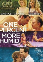 Yüzde Bir Daha Nemli (One Percent More Humid) izle (2017)